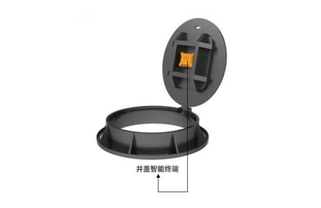智能井盖 助力智慧城市建设，守护行人安全