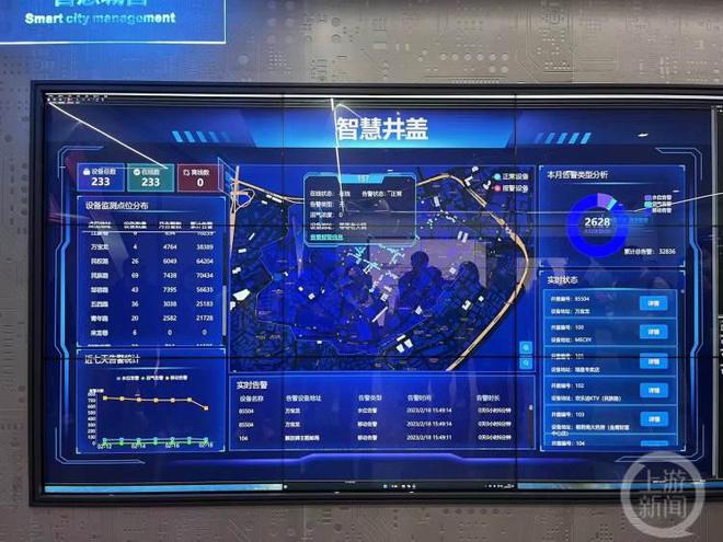 解放碑-朝天门商圈的“智慧”密钥 小小井盖如何撬动城市管理大变革