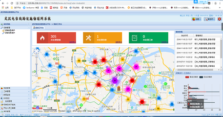 智慧城市新篇章 电信设施物联网系统下的智能井盖管理