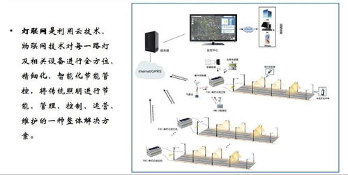 5G发展需控制功耗，艾贝斯科技以智慧灯杆与智能井盖实现综合节能75%